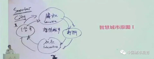 吳志強院士：智能規劃，城市未來