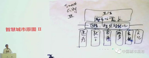 吳志強院士：智能規劃，城市未來