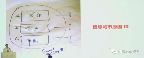 吳志強院士：智能規劃，城市未來