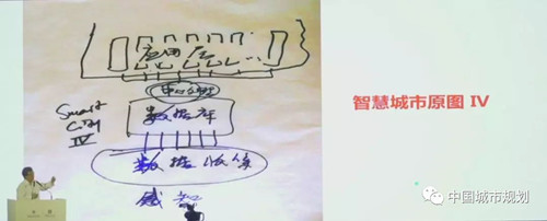 吳志強院士：智能規劃，城市未來