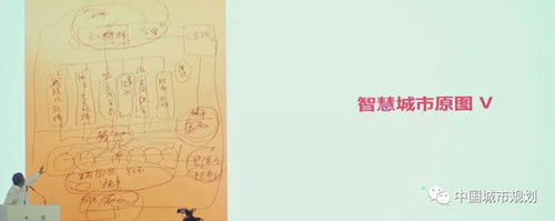 吳志強院士：智能規劃，城市未來