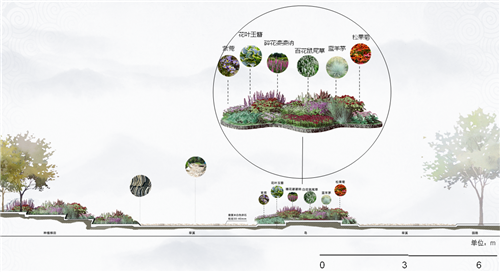 河北省第二屆園博會花境創意作品——中國夢?水墨染花溪