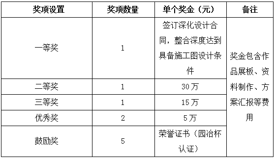西安航天基地管委會(huì)關(guān)于公開征集航天基地東湖公園方案的公告