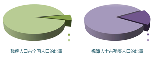河北省第二屆園博會花境創意作品——尋光者
