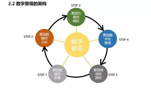 2017“百思德”杯新銳設計競賽頒獎典禮舉辦