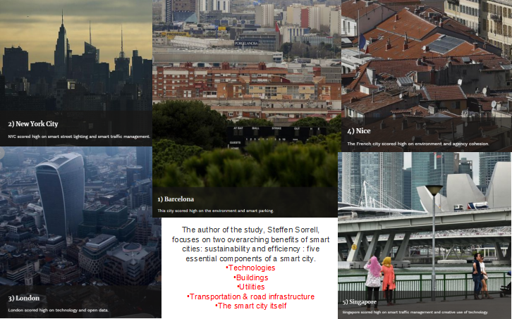 奧斯曼·塔希爾:將智慧園林與智慧城市相結合