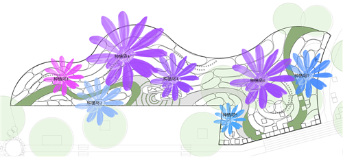 河北省第二屆園博會花境創意作品——花漫“水圖”卷