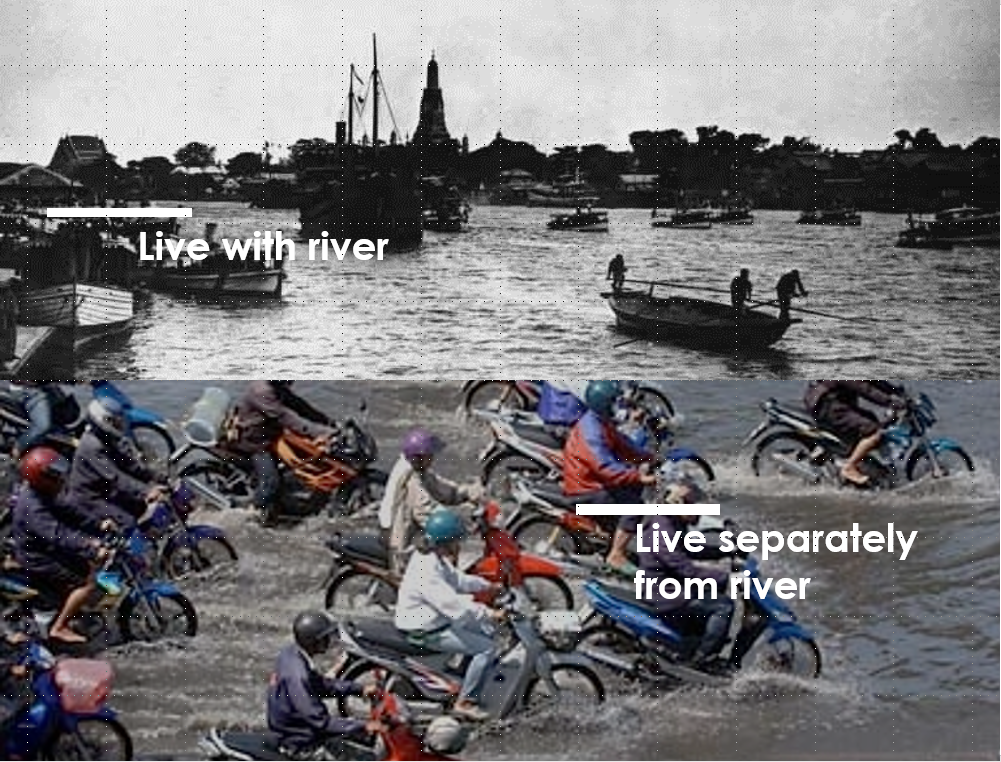 Yossapon Boonsom :Hybrid Park City(混合型公園城市)