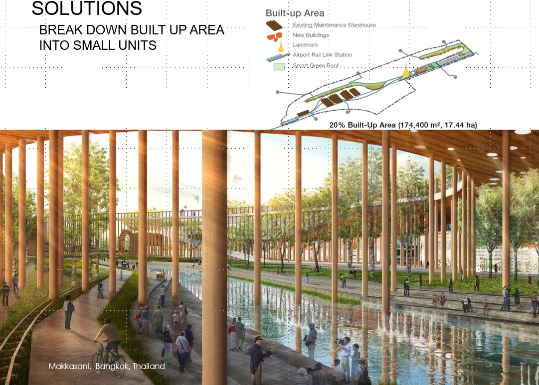 Yossapon Boonsom :Hybrid Park City(混合型公園城市)