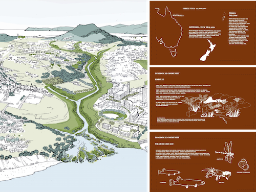 Brad Coombs:庫布帕卡保護區濕地公園
