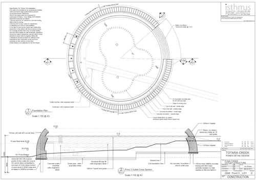 Brad Coombs:庫布帕卡保護區濕地公園
