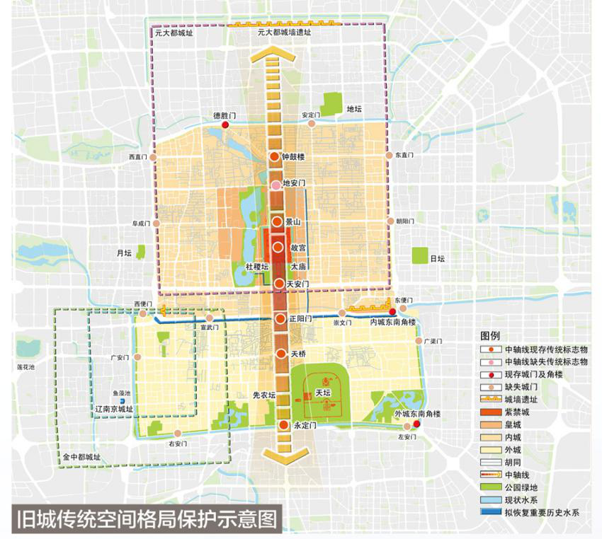 丁奇:北京街道景觀設(shè)計(jì)導(dǎo)則的探索