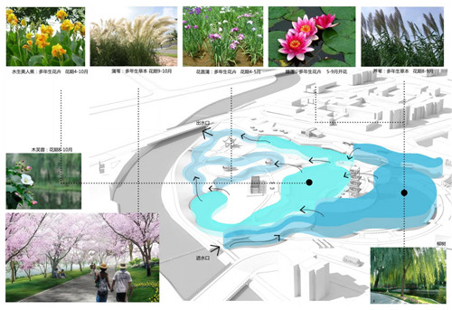 園冶杯專業獎:楊柳灣濱河公園景觀設計