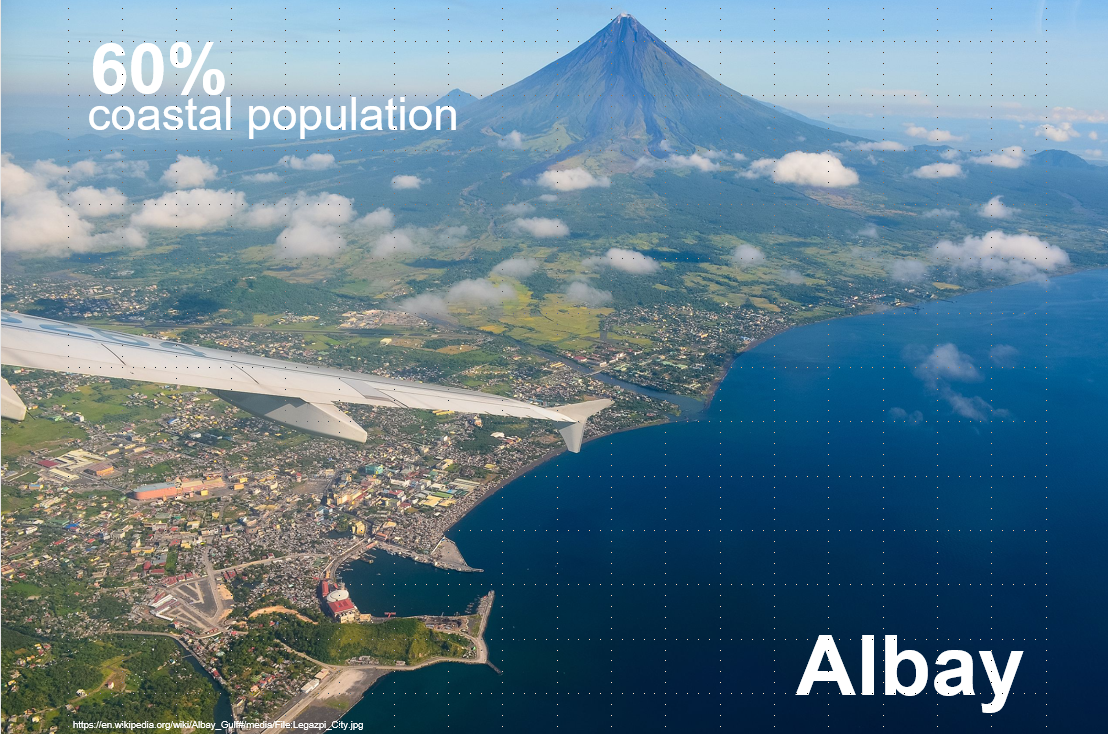 Jose ntonio P.Bimbao:走近日落——馬尼拉的動態海濱區域