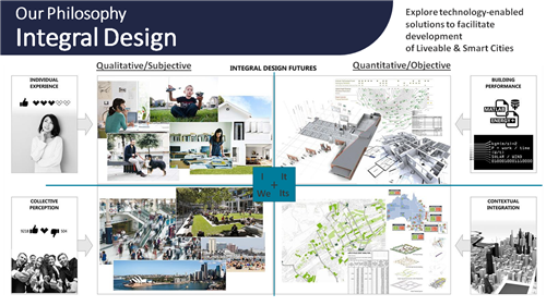 博吾博澤：基于虛擬現(xiàn)實(shí)的水景城市設(shè)計(jì)-感知與體驗(yàn)