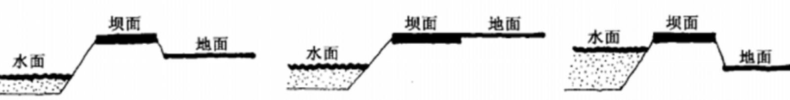 周建華:山地城市沿江防洪設(shè)施的景觀化研究