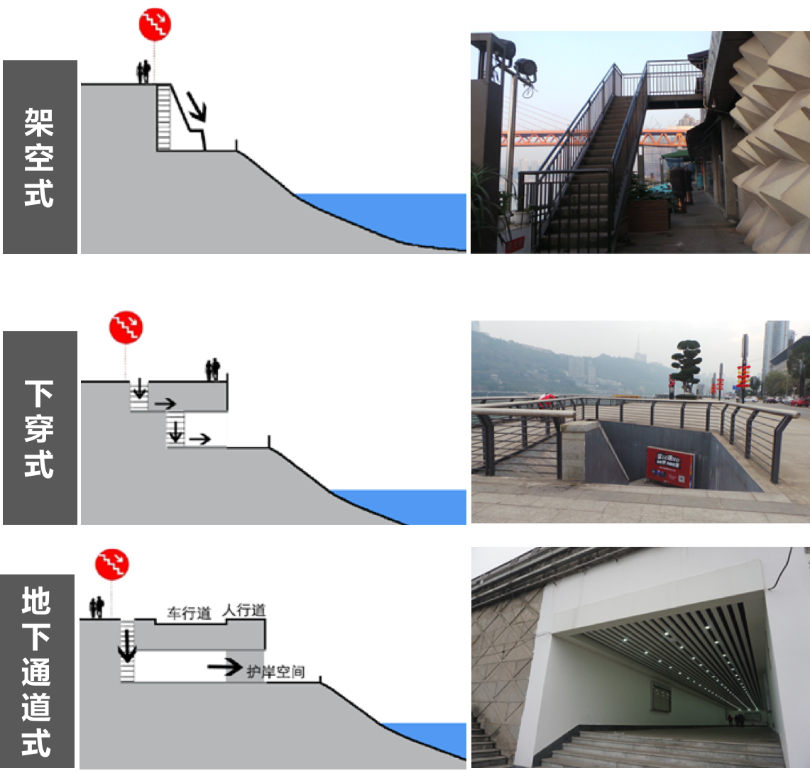 周建華:山地城市沿江防洪設(shè)施的景觀化研究