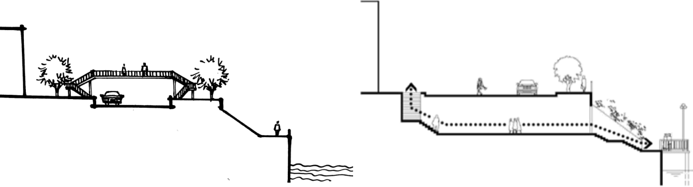 周建華:山地城市沿江防洪設(shè)施的景觀化研究
