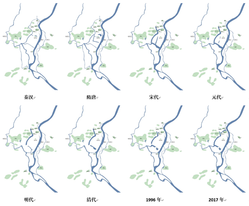 鄭文俊:桂林兩江四湖環(huán)城水系景觀建設(shè)思考