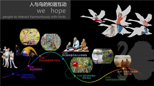 白祖華:東沙河上的《天鵝湖》