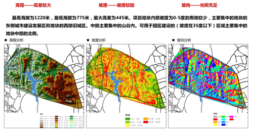 馮一民:第四屆中國綠博會綠博園規劃探索