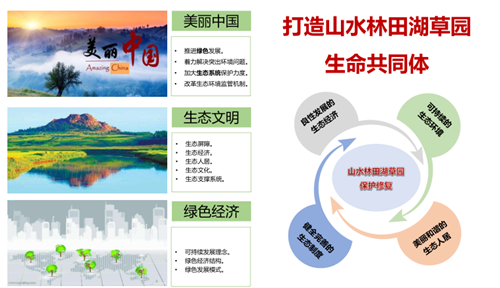 馮一民:第四屆中國綠博會綠博園規劃探索