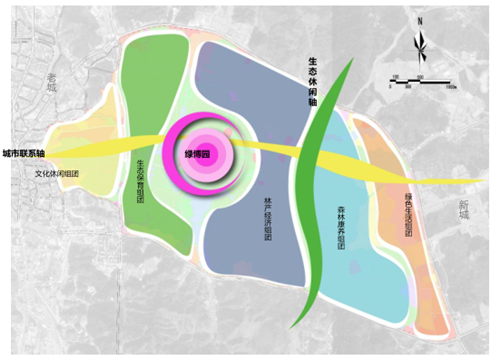 馮一民:第四屆中國綠博會綠博園規劃探索
