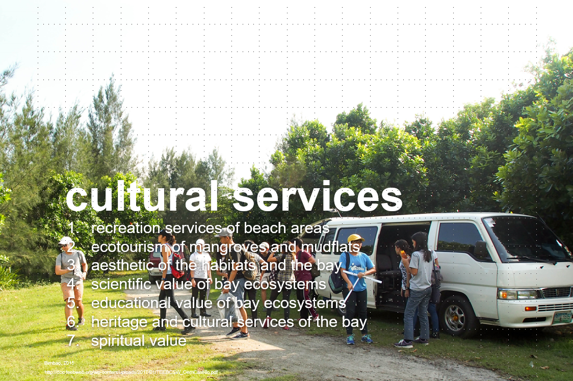 Jose P.Bimbao:馬尼拉的動態海濱區域