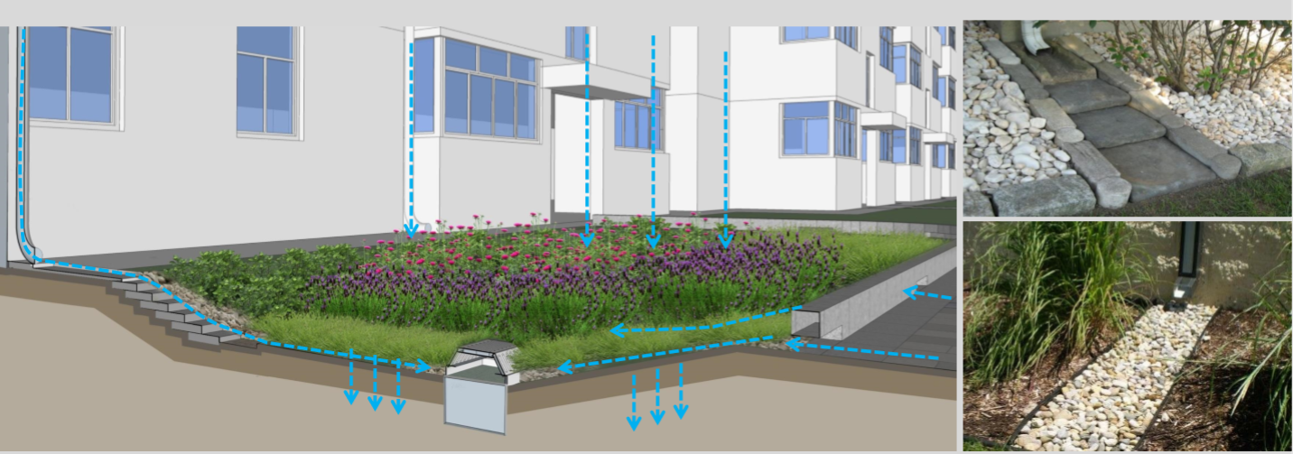 園冶杯專業獎:江蘇鎮江江二社區海綿城市改造工程景觀設計