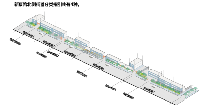 丁奇:北京街道景觀設(shè)計(jì)導(dǎo)則的探索