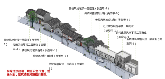 丁奇:北京街道景觀設(shè)計(jì)導(dǎo)則的探索