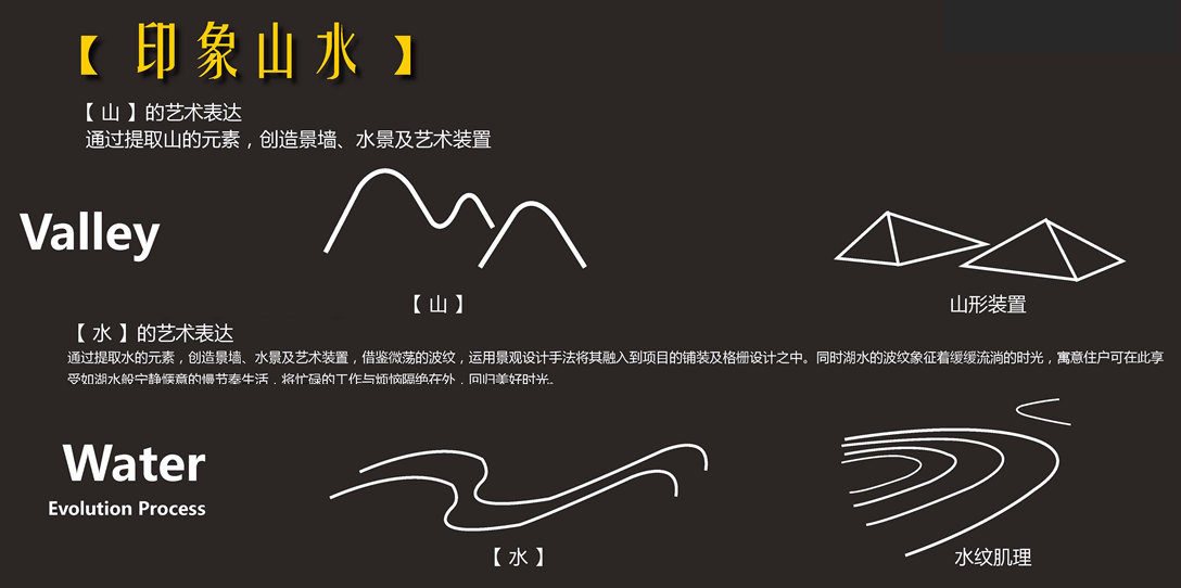 園冶杯專業(yè)獎:雅居樂·金輝·碧桂園【麓銘府】示范區(qū)景觀園林綠化工程