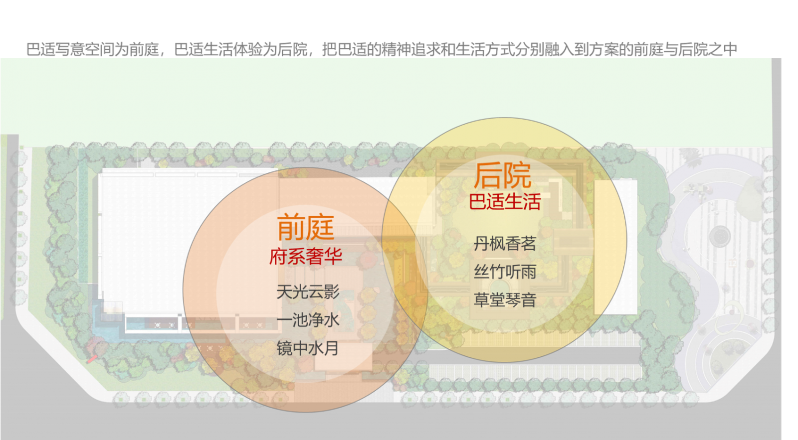 園冶杯專業獎:成都鑫苑中國·五彩城——售樓處景觀方案設計