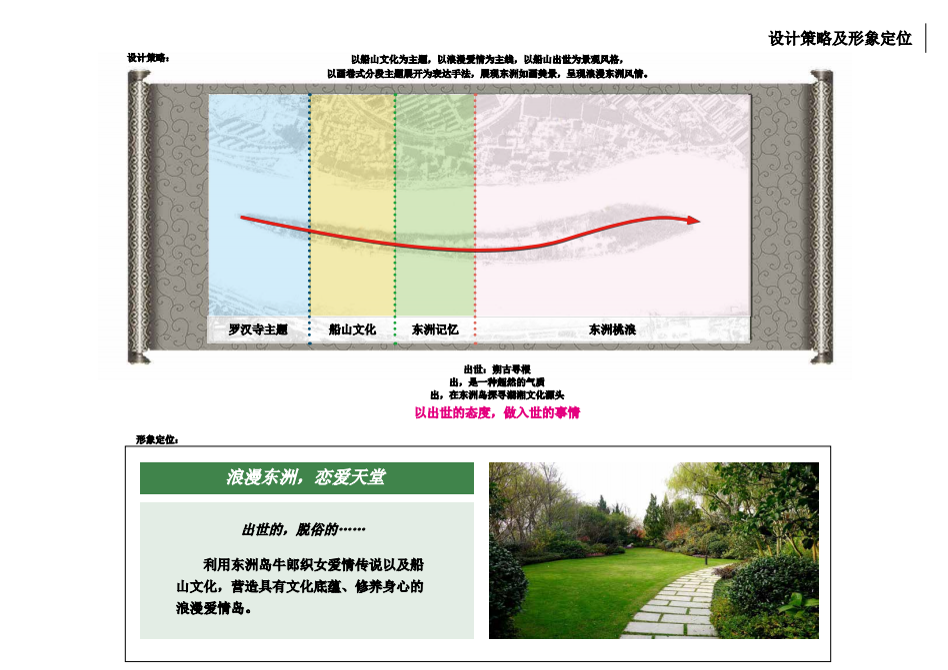 園冶杯專業獎:衡陽市東洲島綜合開發項目景觀設計