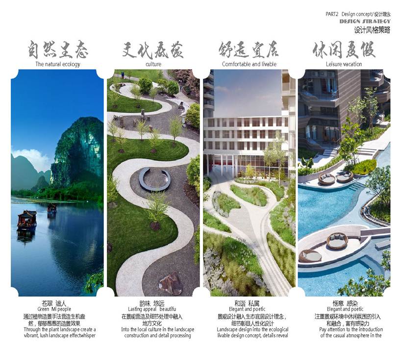 園冶杯專(zhuān)業(yè)獎(jiǎng):桂林融創(chuàng)萬(wàn)達(dá)文化旅游城?棲霞府北苑