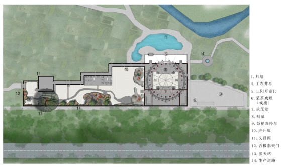 劉庭風:《楊公開門放水經》解讀與應用