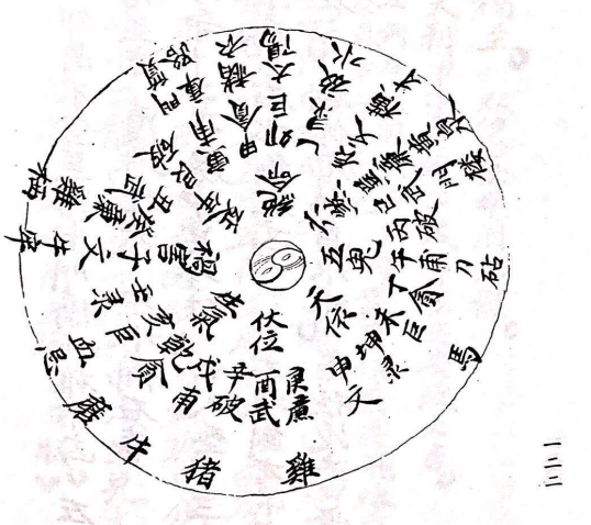 劉庭風:《楊公開門放水經》解讀與應用