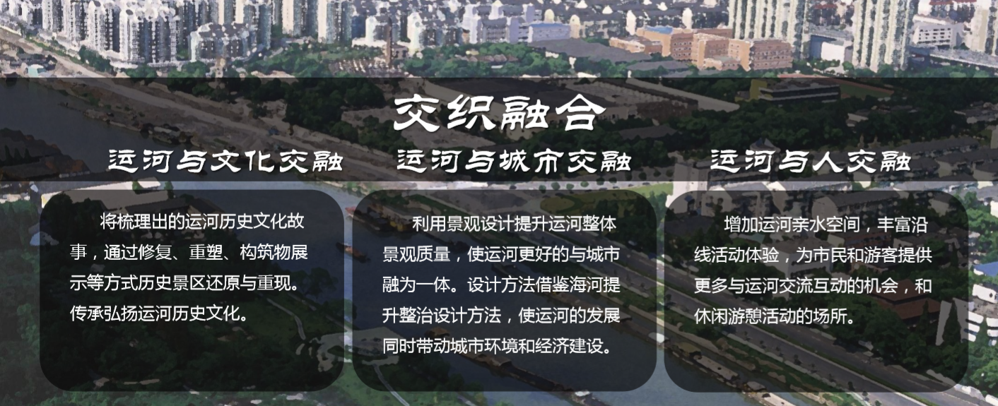 園冶杯專業獎:天津市中心城區大運河勤儉橋至三岔河口段詳細城市設計
