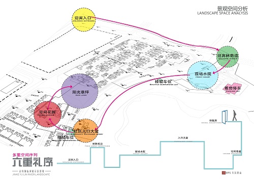 園冶杯專業獎:金科·御臨河項目示范區