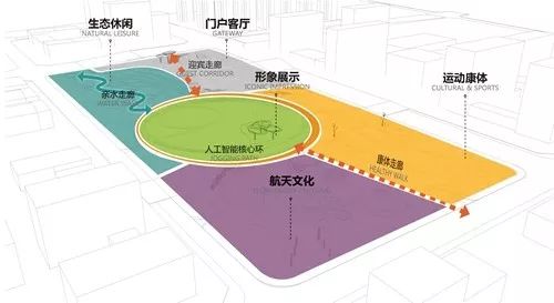 西安航天基地東湖公園方案競賽評審會舉行