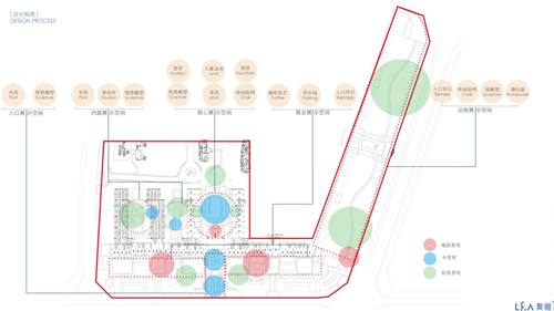 園冶杯專業(yè)獎(jiǎng):海口魯能海藍(lán)公館