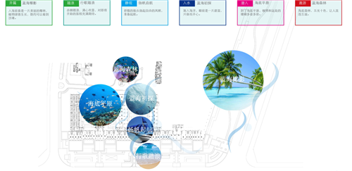 園冶杯專業(yè)獎(jiǎng):海口魯能海藍(lán)公館