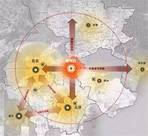 高鐵天津薊州站片區概念規劃設計國際方案征集