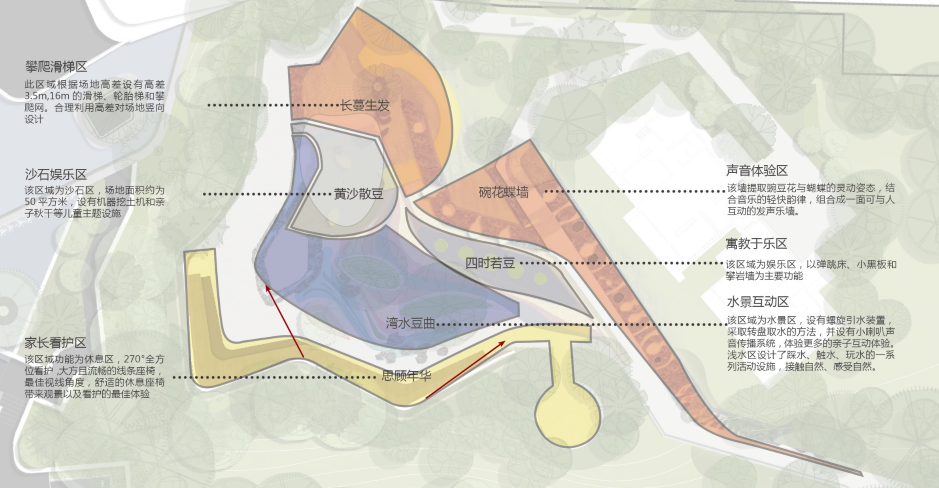 園冶杯專業(yè)獎(jiǎng):重慶千江凌云景觀設(shè)計(jì)