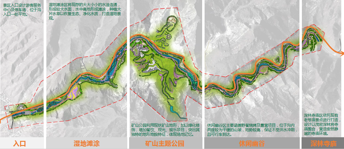 園冶杯專業獎:呼和浩特市哈拉沁生態谷景區景觀設計