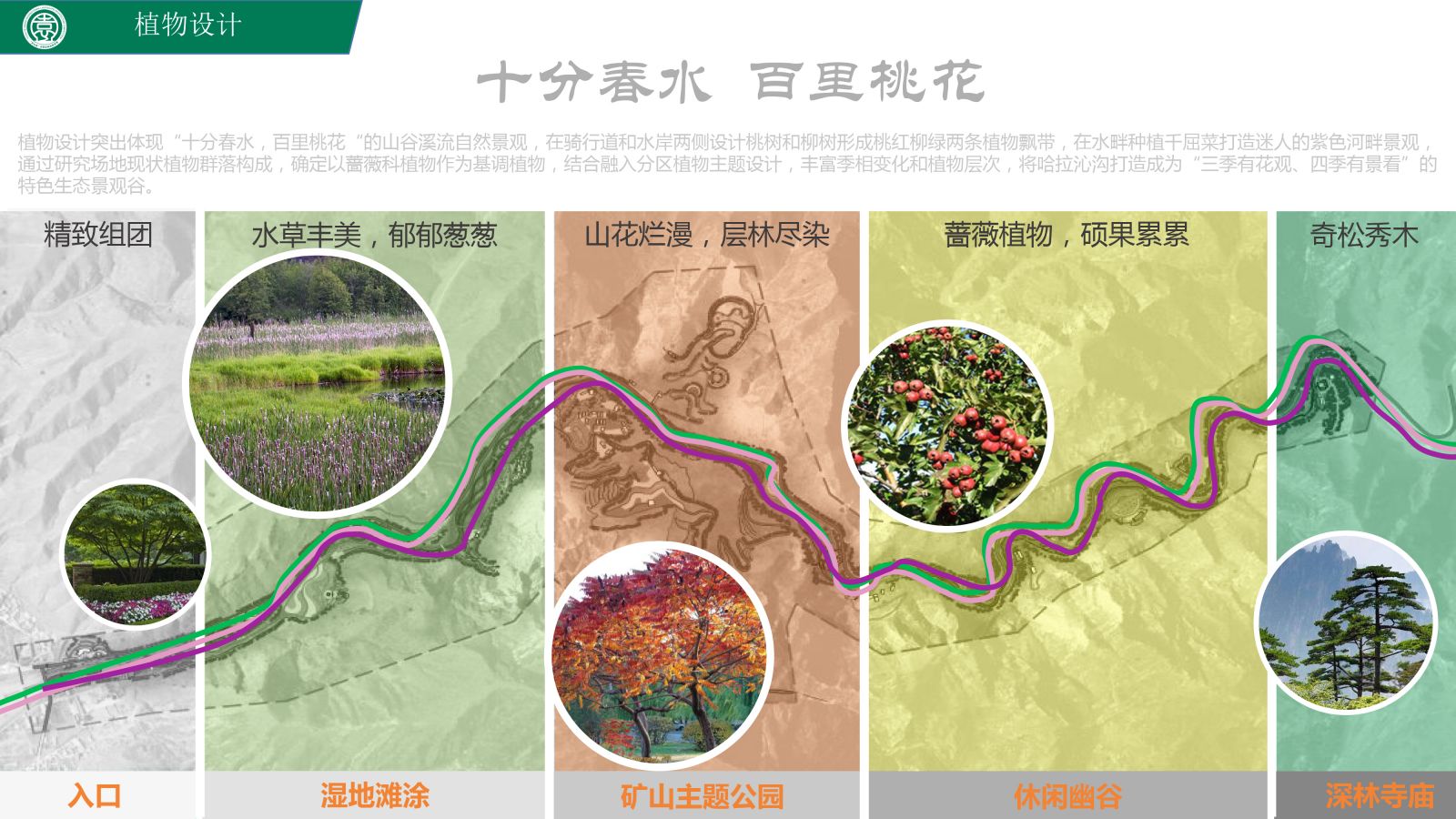 園冶杯專業獎：呼和浩特市哈拉沁生態谷景區景觀設計