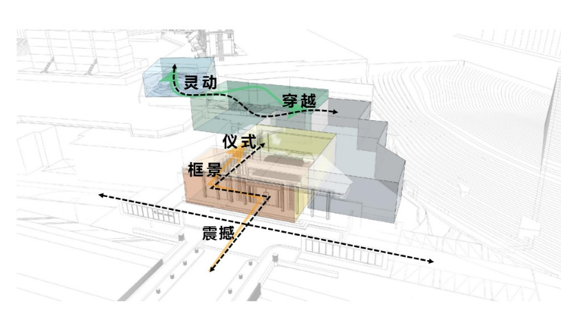 園冶杯專(zhuān)業(yè)獎(jiǎng):廣州龍湖云峰原著