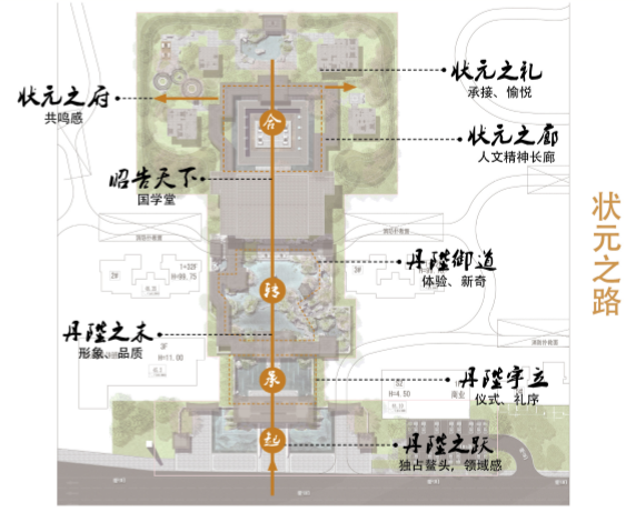 園冶杯專業獎:建發·央著