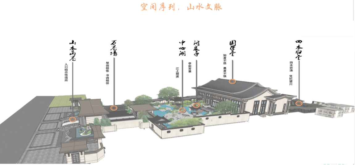 園冶杯專業獎:建發·央著