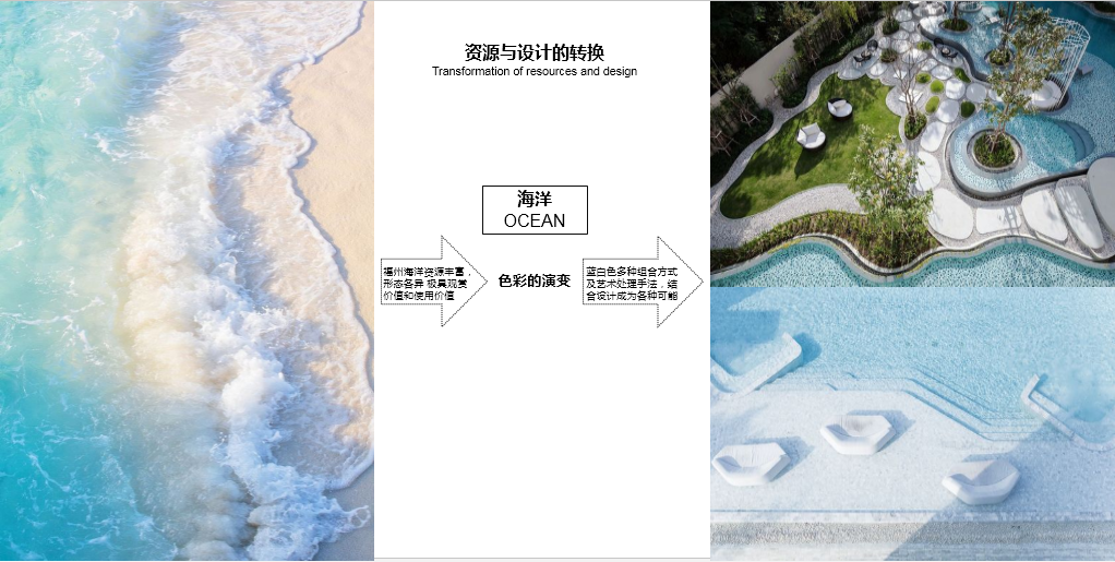 園冶杯專業(yè)獎:福州東湖萬豪酒店